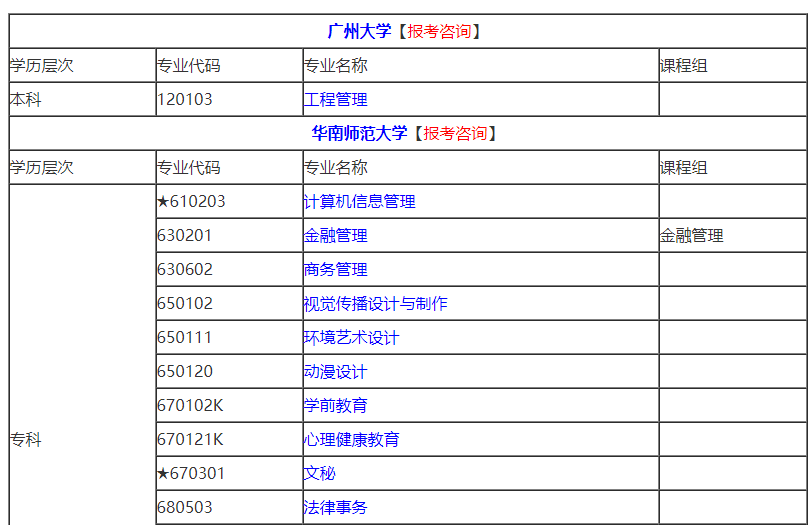 2021骞�10鏈堝箍涓滆嚜鑰冧笓涓氳鍒掓眹鎬�